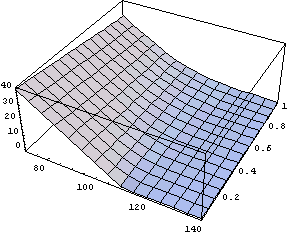 [Graphics:Images/demonstration_gr_2.gif]
